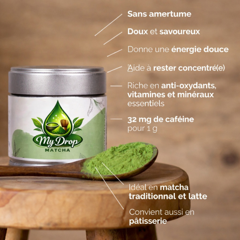 Bienfaits du matcha